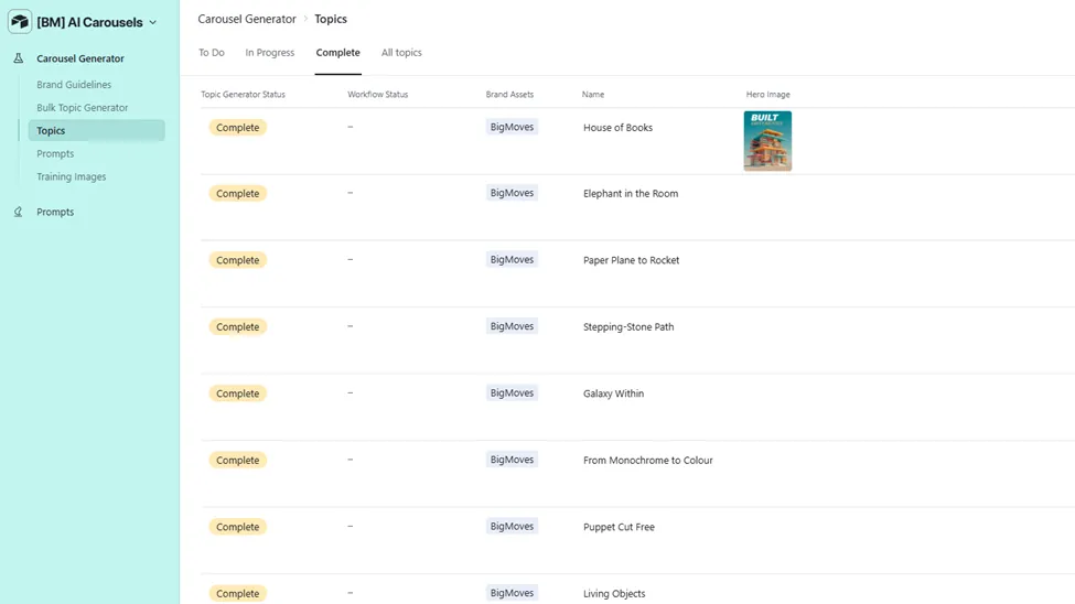 Topics list, 8+ completed carousels including House of Books (with hero image thumbnail), Elephant in the Room, Paper Plane to Rocket, and more