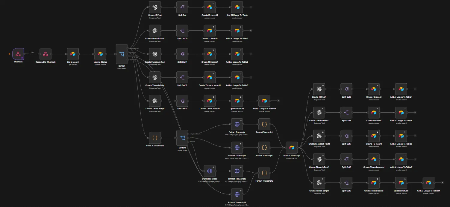 Screenshot 3 of AI Content System