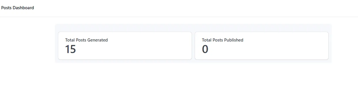Posts Dashboard in Airtable showing Total Posts Generated (16) and Total Posts Published metrics