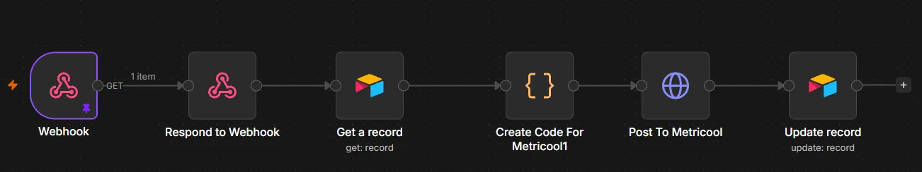Screenshot 5 of AI Content System
