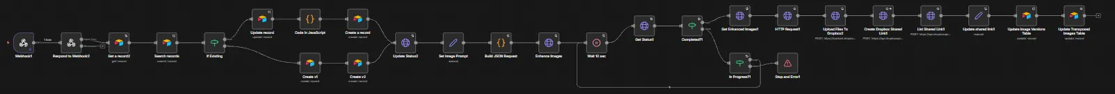 Screenshot 3 of AI Photo Editing System For Real Estate Company