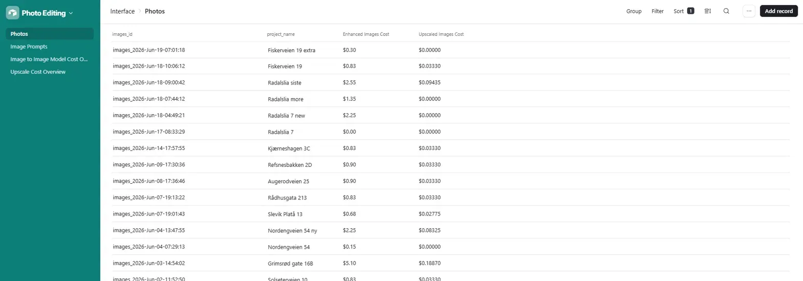 Photos interface, all active projects listed with property names, per-batch enhance costs, and upscale costs