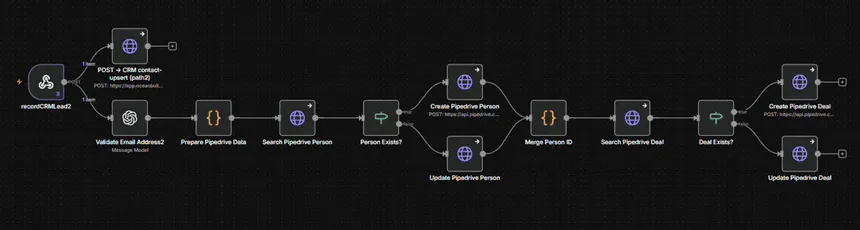 Screenshot 9 of AI Sales and Support Agent