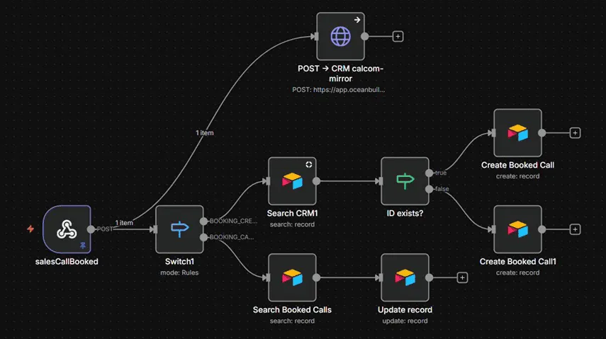 Screenshot 11 of AI Sales and Support Agent