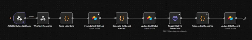 Screenshot 3 of AI Sales and Support Agent