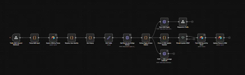 Screenshot 2 of AI Sales and Support Agent