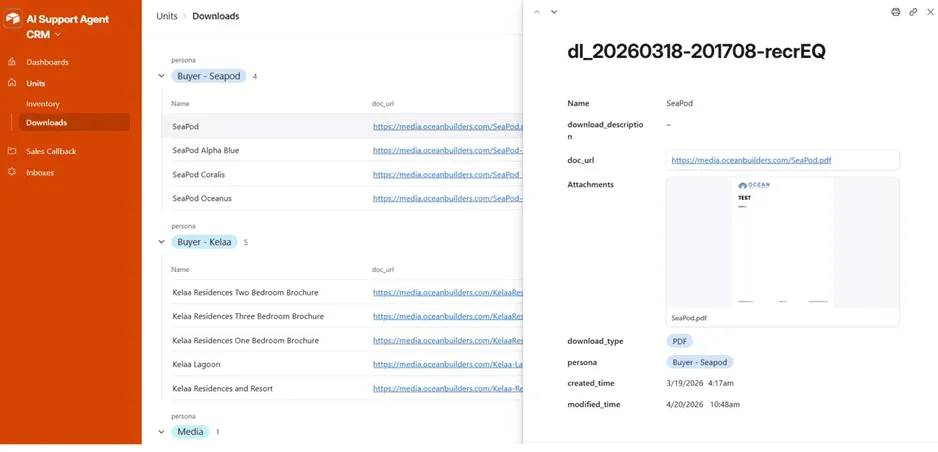 Downloads, brochure and asset links grouped by persona (Buyer, Investor, Media), each record showing name, document URL, download type, and linked persona
