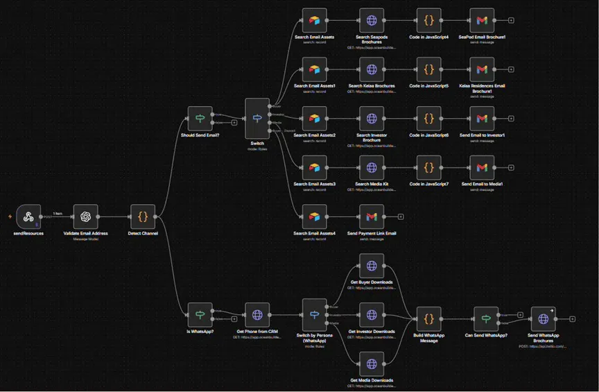 Screenshot 7 of AI Sales and Support Agent