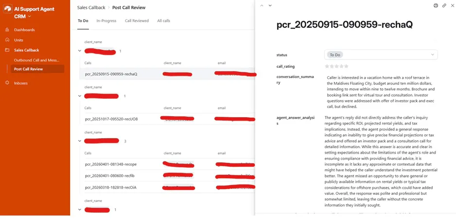 Post Call Review, calls grouped by contact and stage (To Do, In-Progress, Call Reviewed), with a detail panel showing status, call rating, an AI-generated conversation summary, and an agent-answer analysis