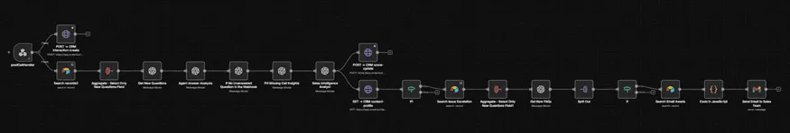 Screenshot 12 of AI Sales and Support Agent