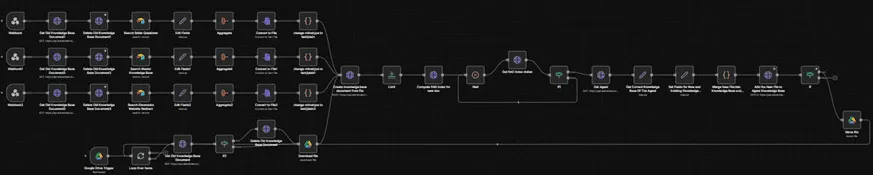 Screenshot 14 of AI Sales and Support Agent