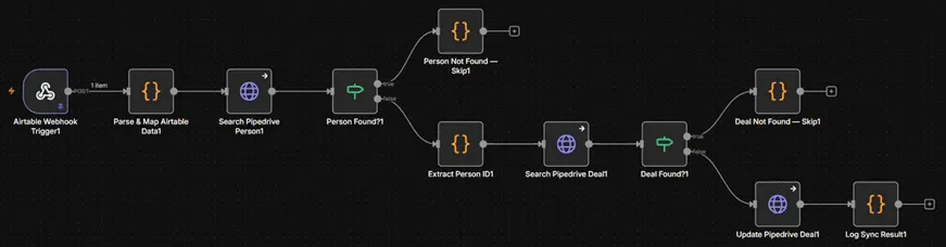 Screenshot 16 of AI Sales and Support Agent