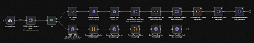 Screenshot 10 of AI Sales and Support Agent