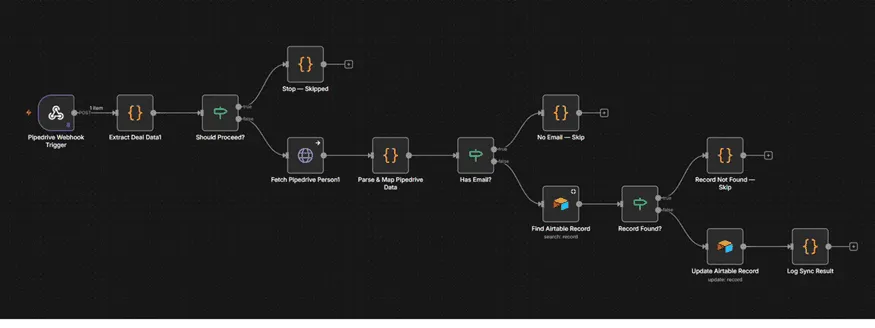 Screenshot 15 of AI Sales and Support Agent