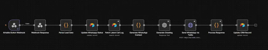Screenshot 4 of AI Sales and Support Agent