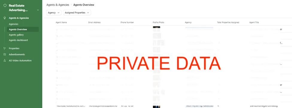Agents Overview, 39 agents with profile photos, contact details, agency, and total properties assigned