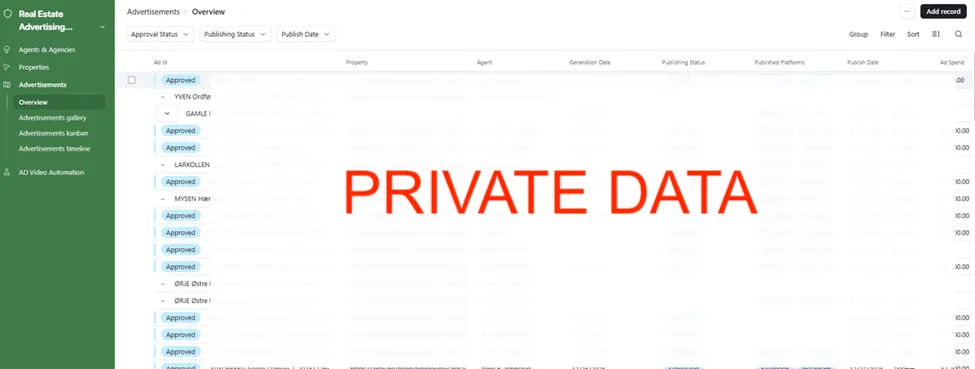 Advertisements Overview, all ads with Ad ID, property, agent, generation date, publishing status, platforms (Facebook / Instagram), publish date, and ad spend