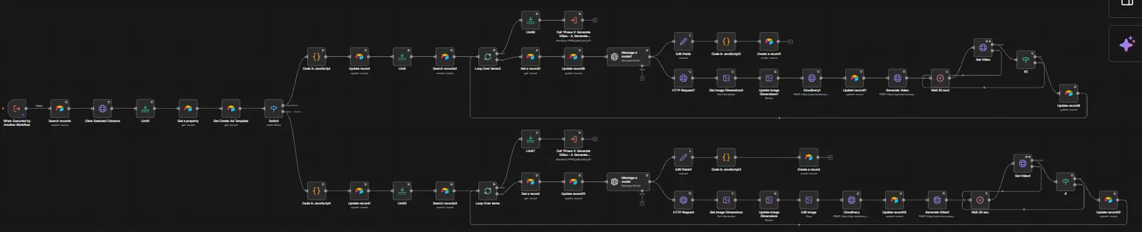 Screenshot 3 of AI Video Production System For Real Estate Company